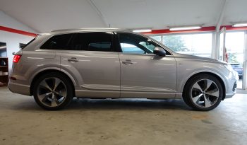 
									AUDI Q7 3,0 TDI AUT. full								